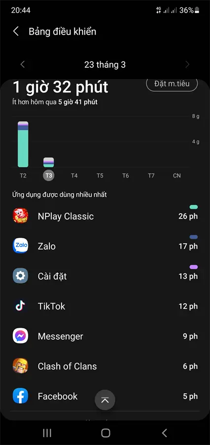 Khách hàng review Điện thoại Samsung Galaxy Note 10  8