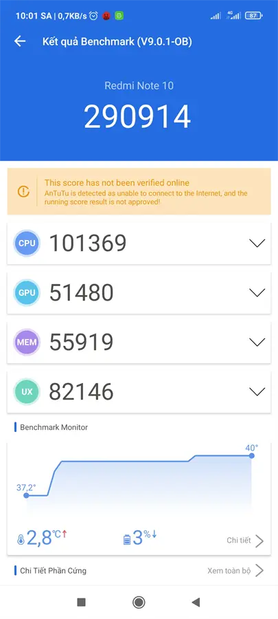 Khách hàng review Điện thoại Xiaomi Redmi Note 10 (6GB/128GB) 41