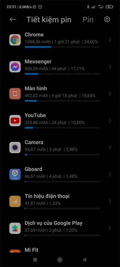Khách hàng review Điện thoại Xiaomi Redmi Note 10 Pro MFF 2