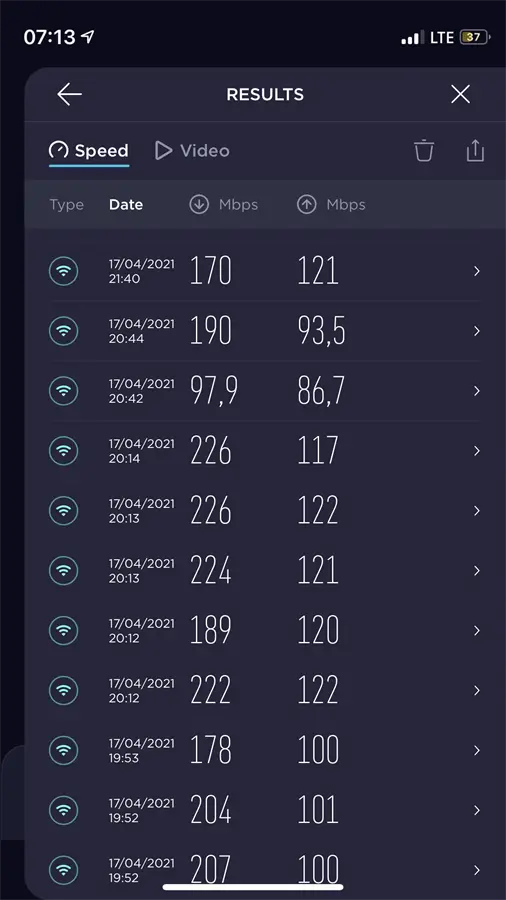Khách hàng review Router Chuẩn Wifi 6 Asus AX56U 1