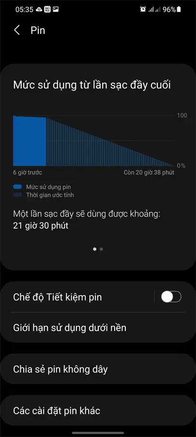 Khách hàng review Điện thoại Samsung Galaxy S21 5G 29