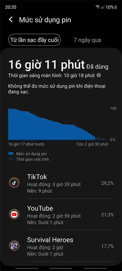 Khách hàng review Điện thoại Samsung Galaxy S20 FE (8GB/256GB) 38