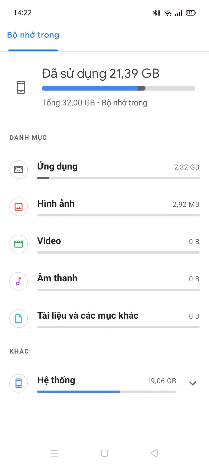 Khách hàng review Điện thoại OPPO A15 3