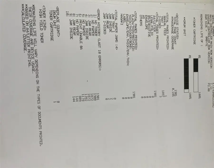 Khách hàng review Máy in laser trắng đen đa năng Brother DCP-L2520D 8
