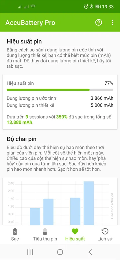 Khách hàng review Điện thoại Vsmart Live 4 6GB 5