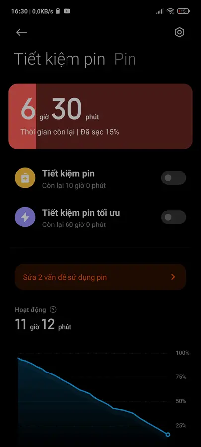 Khách hàng review Điện thoại Xiaomi Redmi Note 10 (6GB/128GB) 15