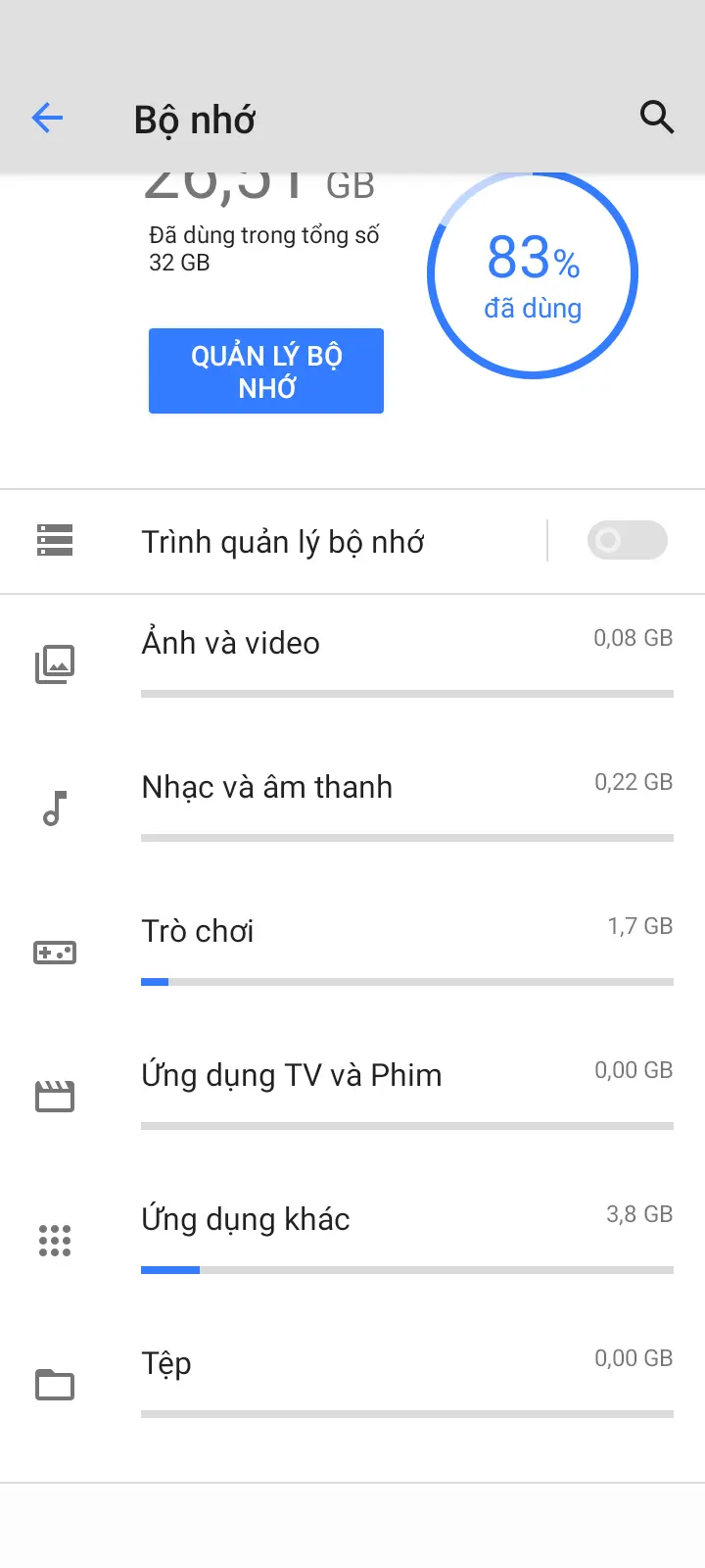 Khách hàng review Điện thoại realme C21Y 3GB 1