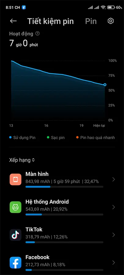 Khách hàng review Điện thoại Xiaomi Redmi Note 9S 3