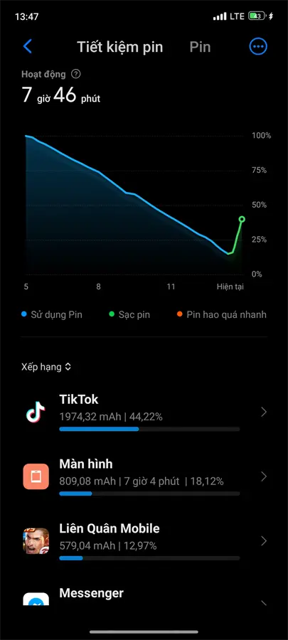 Khách hàng review Điện thoại Xiaomi Redmi Note 10 Pro (8GB/128GB) 28
