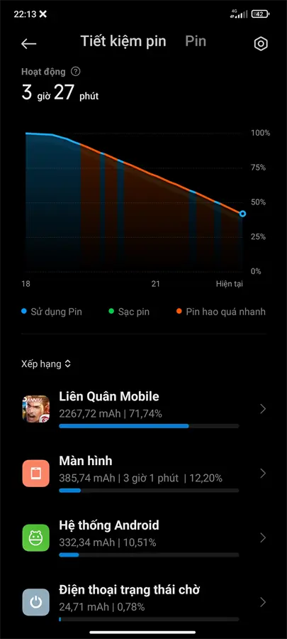 Khách hàng review Điện thoại Xiaomi 11T 5G 128GB 18