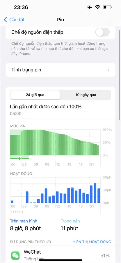 Khách hàng review Điện thoại iPhone 13 Pro Max 128GB 39
