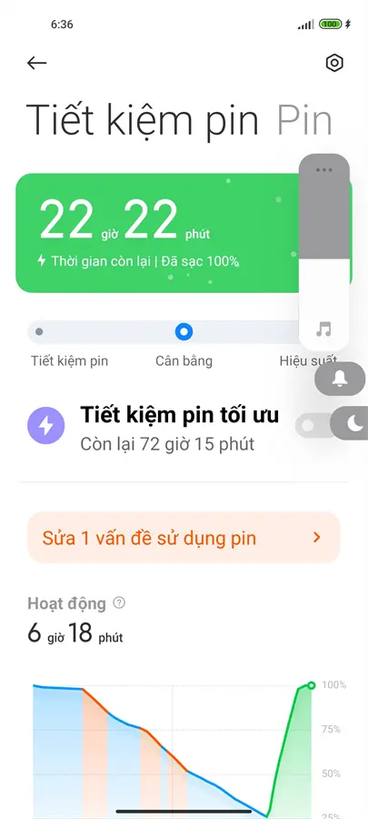 Khách hàng review Điện thoại Xiaomi 11 Lite 5G NE 24