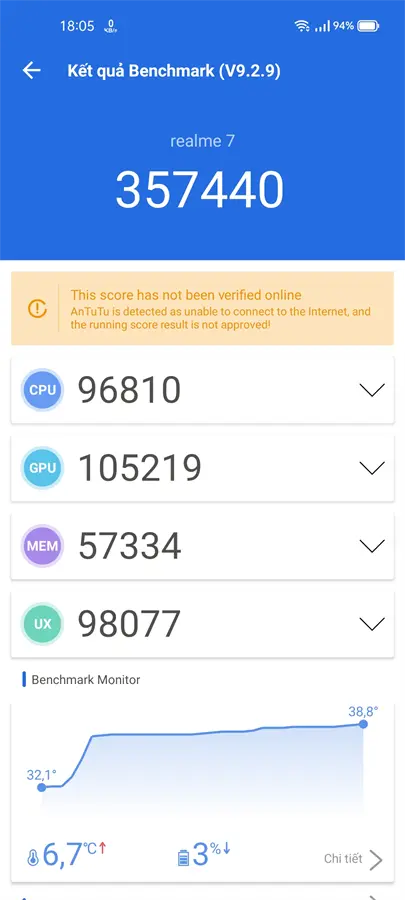 Khách hàng review Điện thoại realme 7 2
