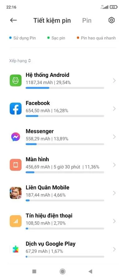 Khách hàng review Điện thoại Xiaomi Redmi Note 10S 8GB 7
