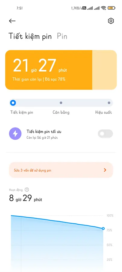 Khách hàng review Điện thoại Xiaomi Mi 11 Lite 5