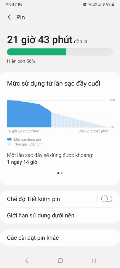 Khách hàng review Điện thoại Samsung Galaxy A32 7