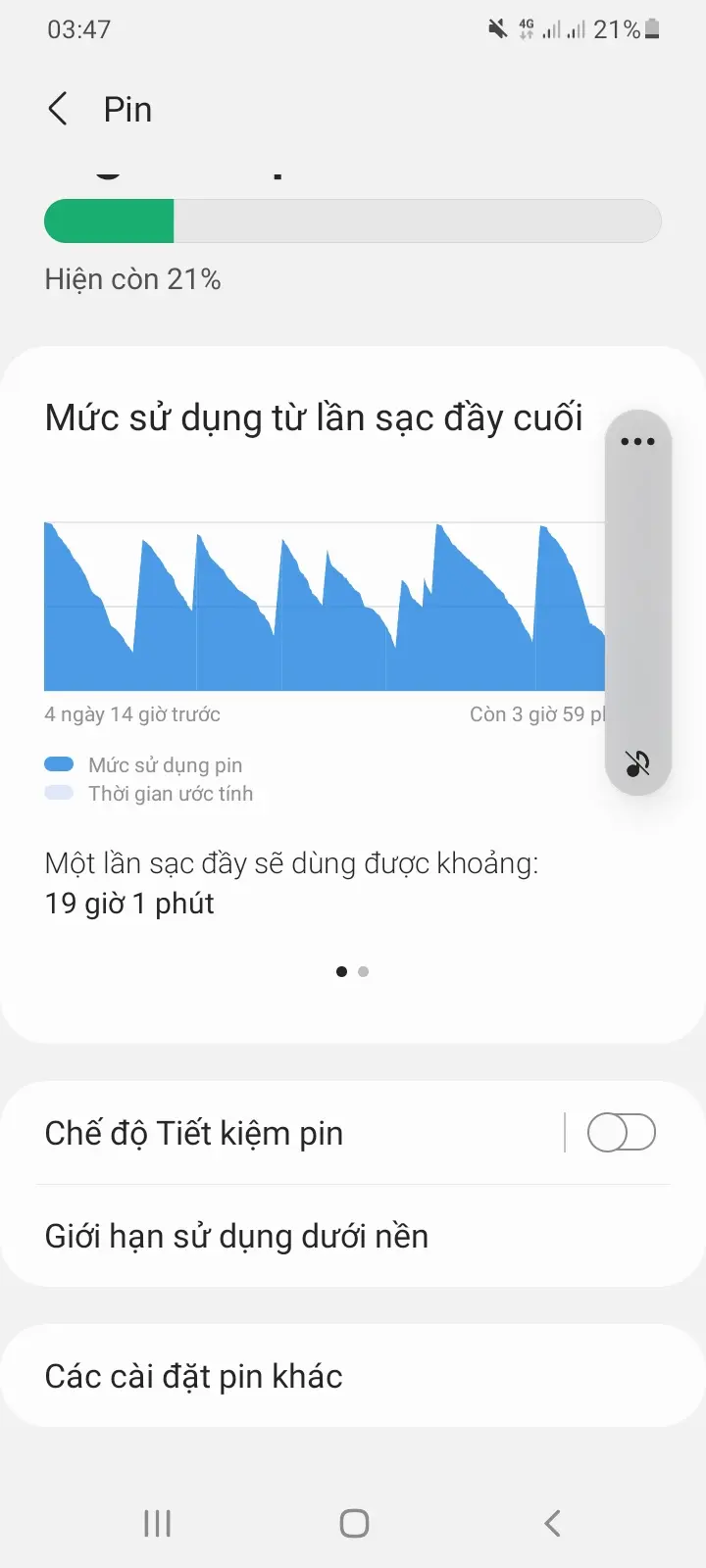 Khách hàng review Điện thoại Samsung Galaxy A22 5