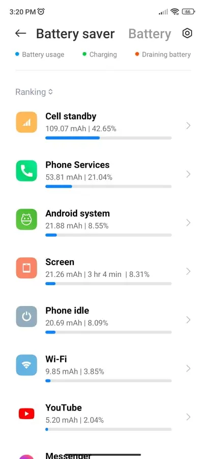 Khách hàng review Điện thoại Xiaomi Redmi Note 11 (6GB/128GB) 40