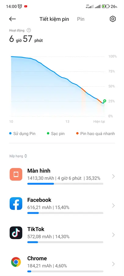 Khách hàng review Điện thoại Xiaomi 11T Pro 5G 12GB 5
