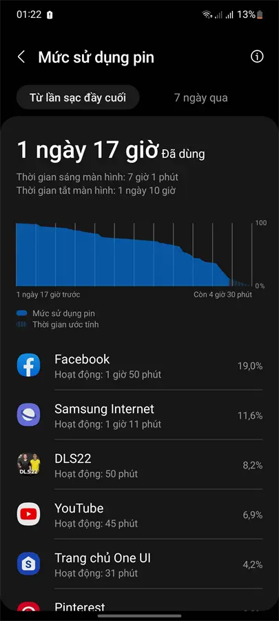 Khách hàng review Điện thoại Samsung Galaxy A73 5G 128GB 20