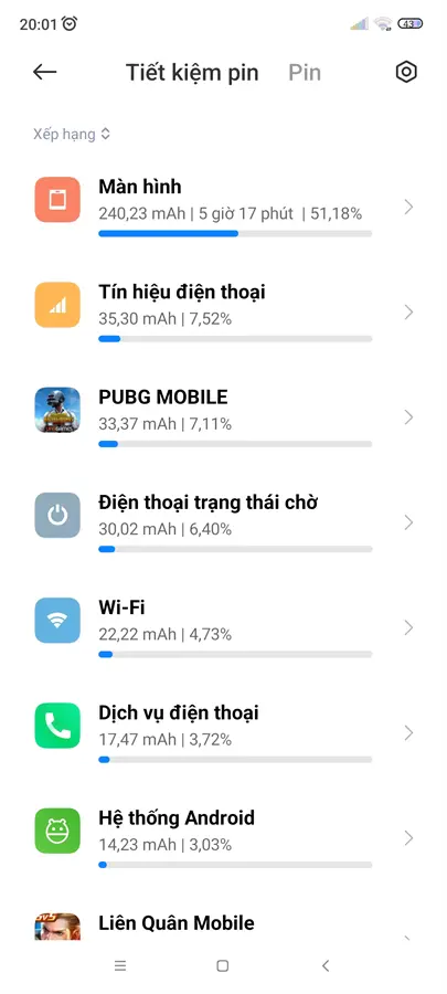 Khách hàng review Điện thoại Xiaomi Redmi Note 11 (6GB/128GB) 20