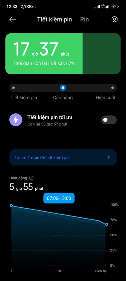 Khách hàng review Điện thoại Xiaomi 11T 5G 256GB 5