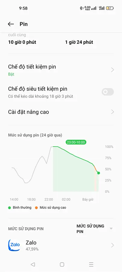 Khách hàng review Điện thoại OPPO Reno8 5G 9