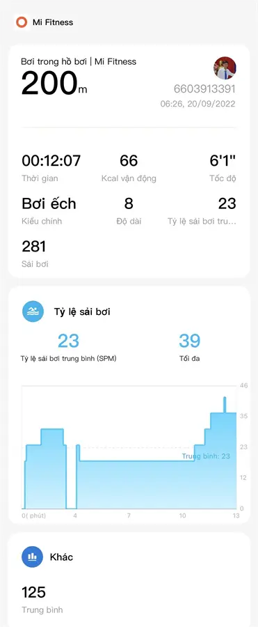 Khách hàng review Vòng đeo tay thông minh Mi Band 6 Đen 8
