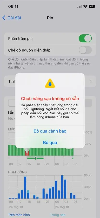 Khách hàng review Điện thoại iPhone 12 64GB 8