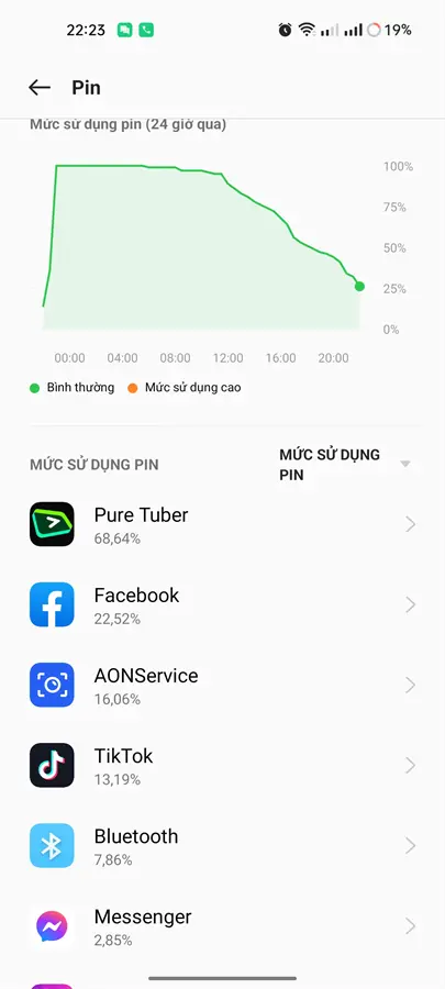 Khách hàng review Điện thoại OPPO Reno8 5G 5