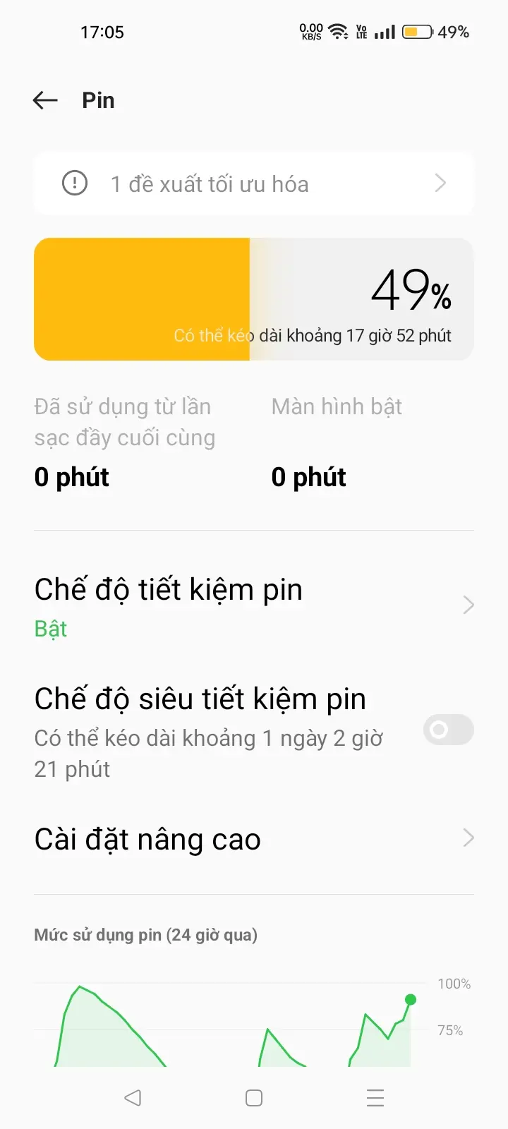 Khách hàng review Điện thoại OPPO A55 1