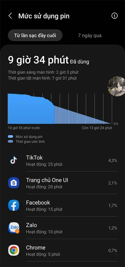 Khách hàng review Điện thoại Samsung Galaxy A73 5G 128GB 11
