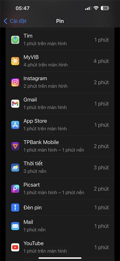 Khách hàng review Điện thoại iPhone 14 Pro Max 256GB 26