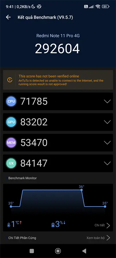 Khách hàng review Điện thoại Xiaomi Redmi Note 11 Pro 4