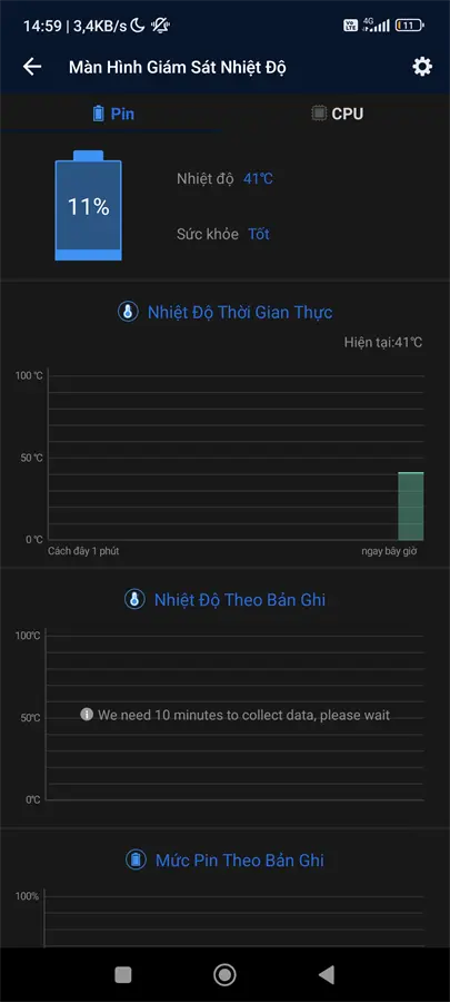 Khách hàng review Điện thoại Xiaomi Redmi Note 11 Pro 3