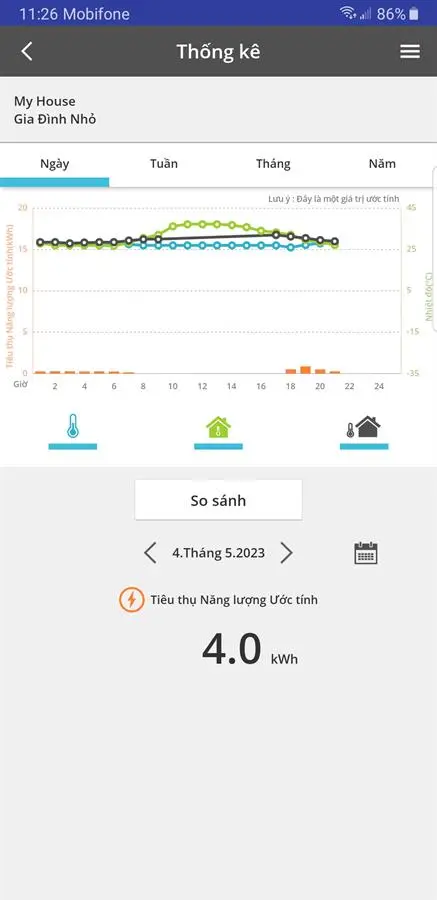 Khách hàng review Điều hòa Panasonic Inverter 11900 BTU CU/CS-XU12ZKH-8 7