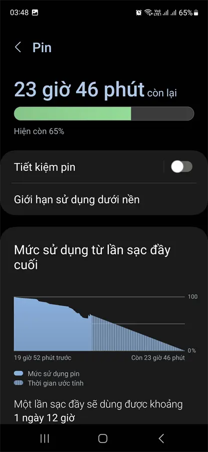 Khách hàng review Điện thoại Samsung Galaxy S21 FE 5G (6GB/128GB) 4