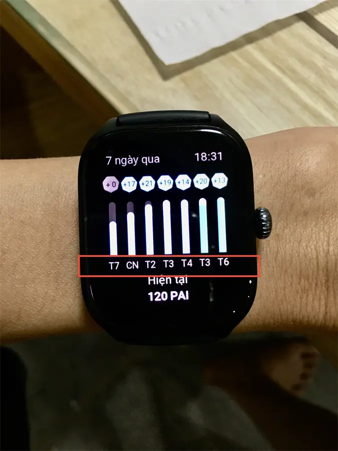 Khách hàng review Đồng hồ thông minh Amazfit GTS 4 42.7mm 2
