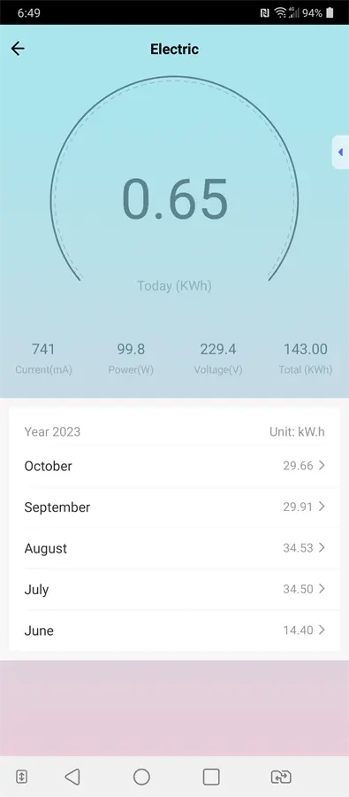 Khách hàng review Tủ lạnh Beko Inverter 340 lít RDNT371E50VZGB 1