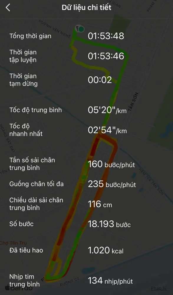 Khách hàng review Đồng hồ thông minh Amazfit GTS 2 mini 40.5mm phiên bản mới 2