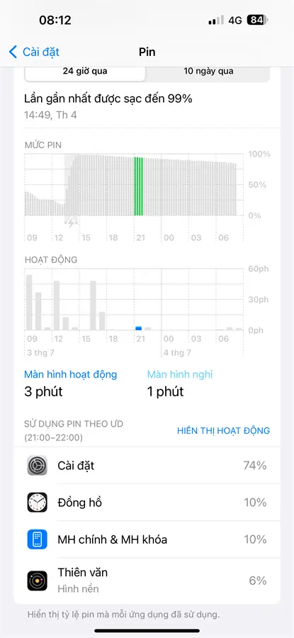 Khách hàng review Điện thoại iPhone 15 Pro Max 256GB 31