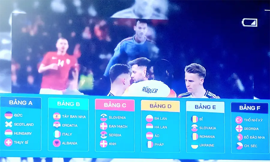 Khách hàng review Google Tivi Sony 4K 55 inch XR-55X90K 1