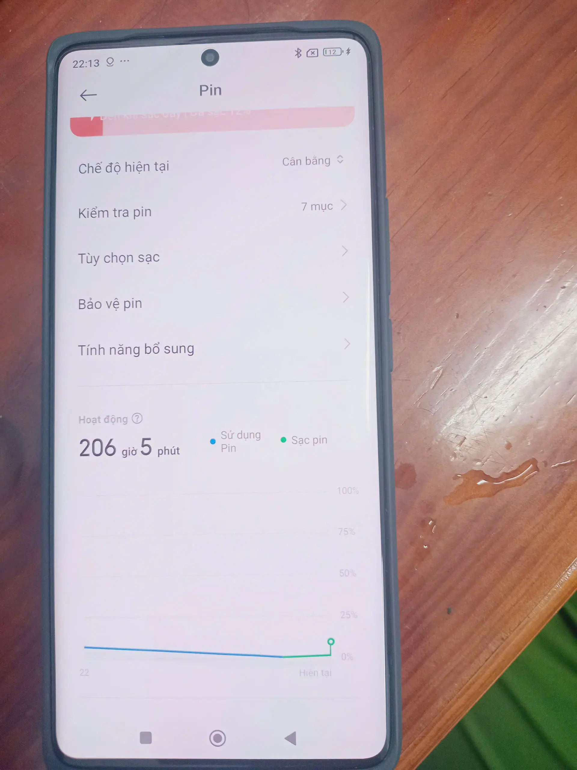Khách hàng review Điện thoại Xiaomi Redmi Note 14 Pro 12GB/256GB 1