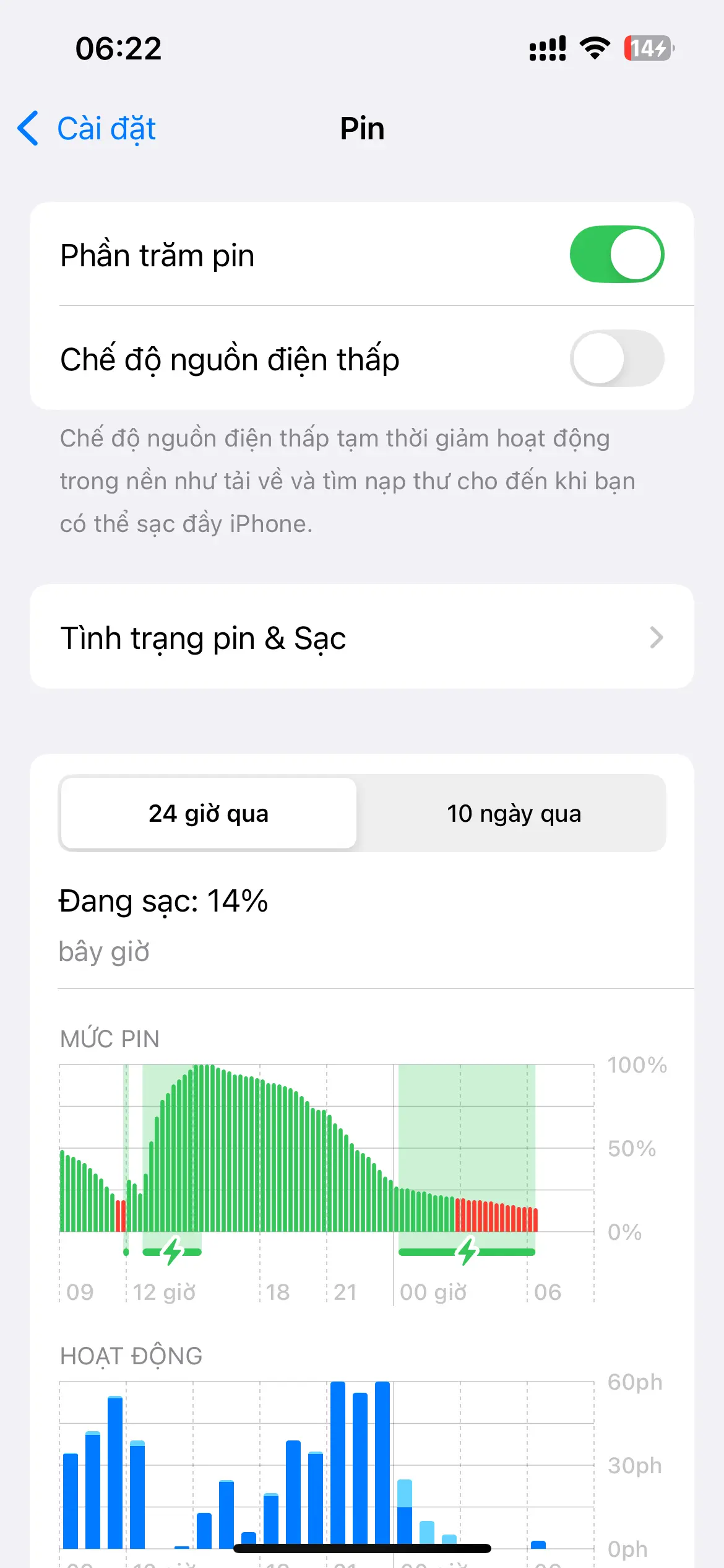 Khách hàng review Cáp Type C - Lightning 1m Baseus Glimmer CB000022 3