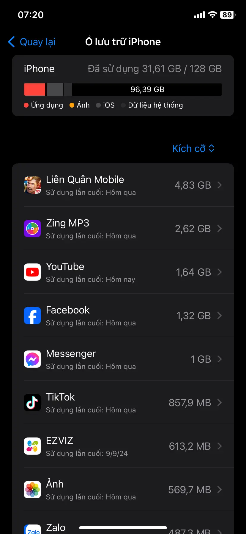 Khách hàng review Điện thoại iPhone 11 128GB 4