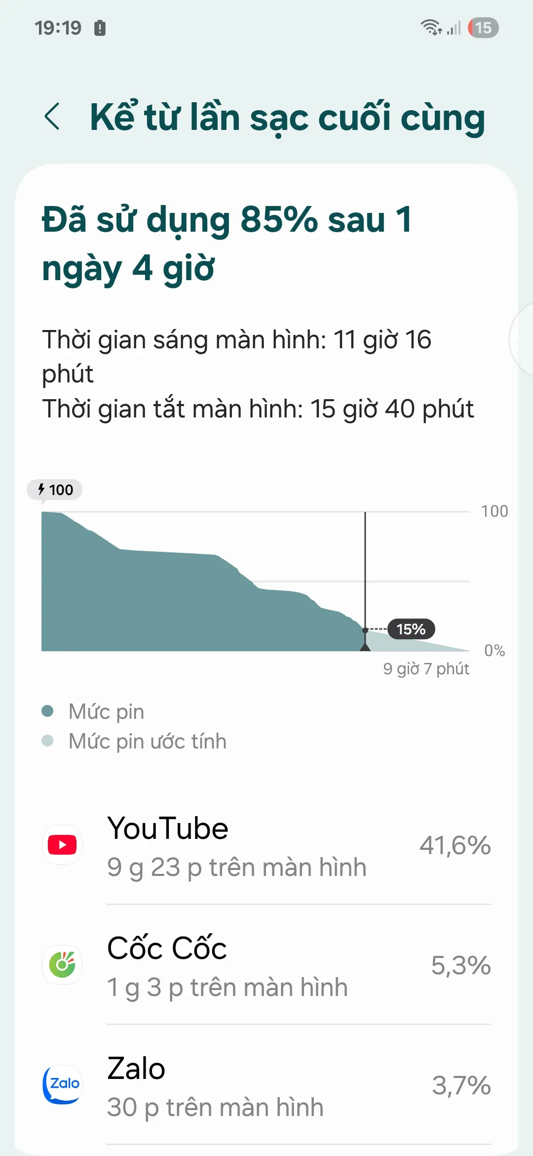Khách hàng review Điện thoại Samsung Galaxy S25 5G 12GB/256GB 2