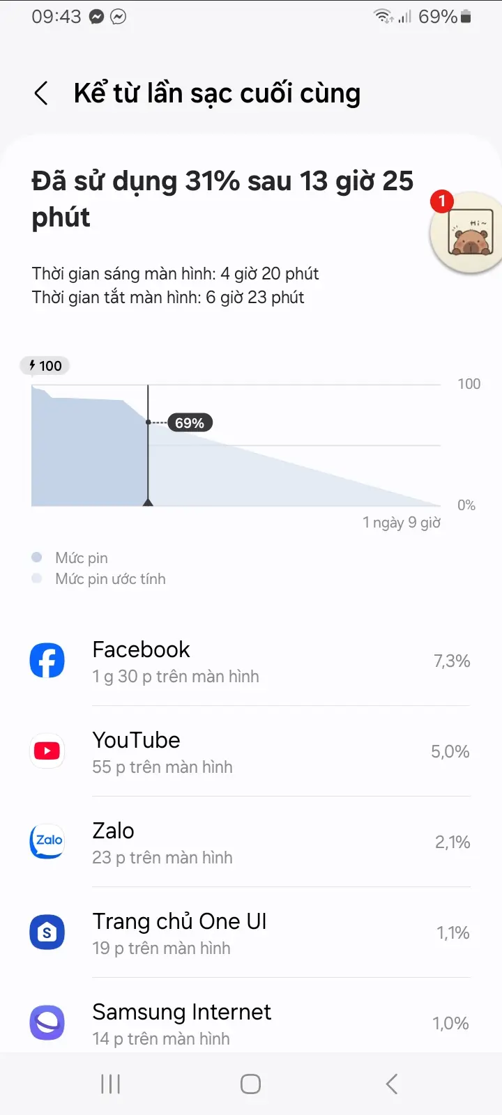 Khách hàng review Điện thoại Samsung Galaxy A06 4GB/64GB 1