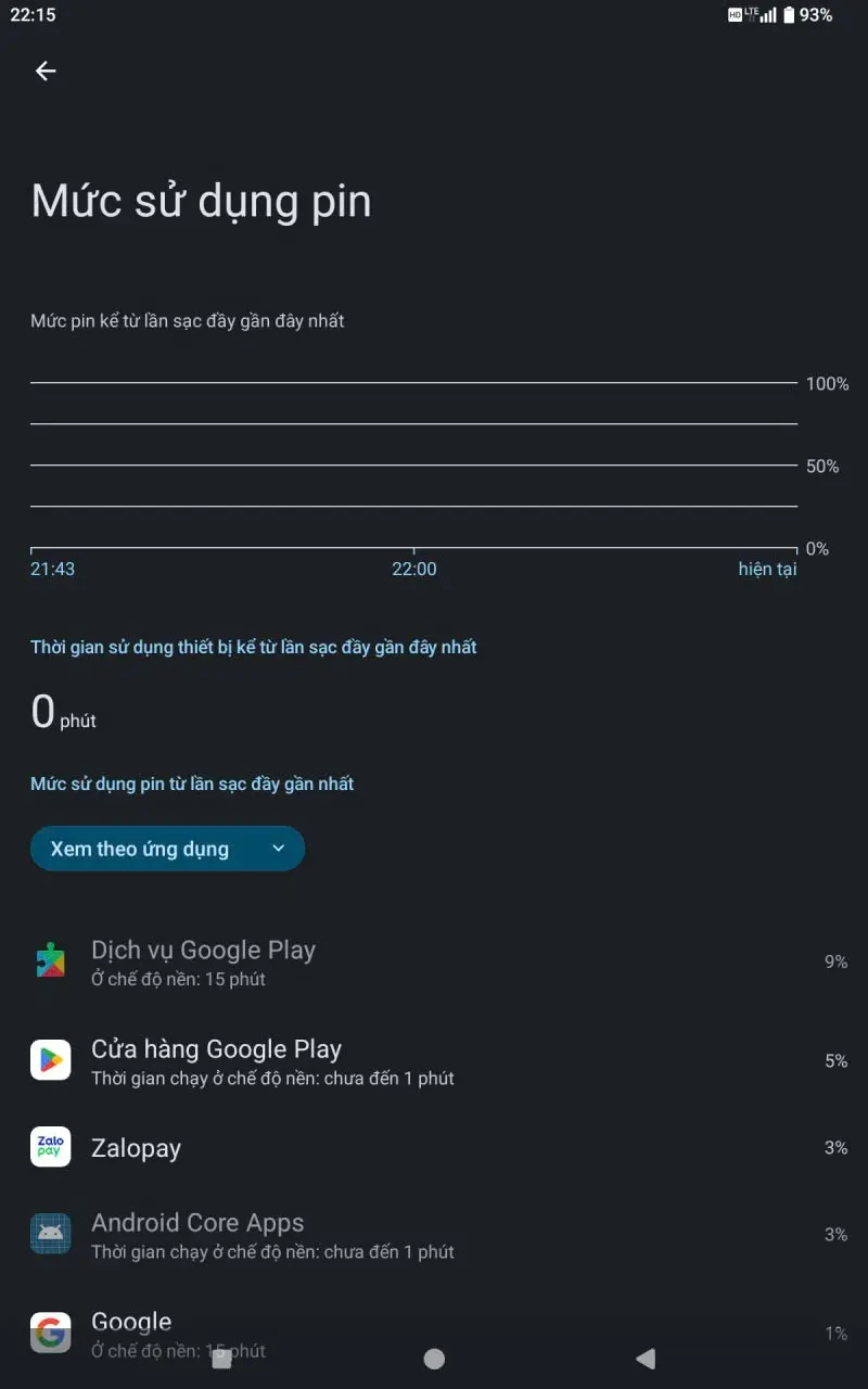 Khách hàng review Máy tính bảng Masstel Tab 11 Ultra 4G 8GB/256GB 1