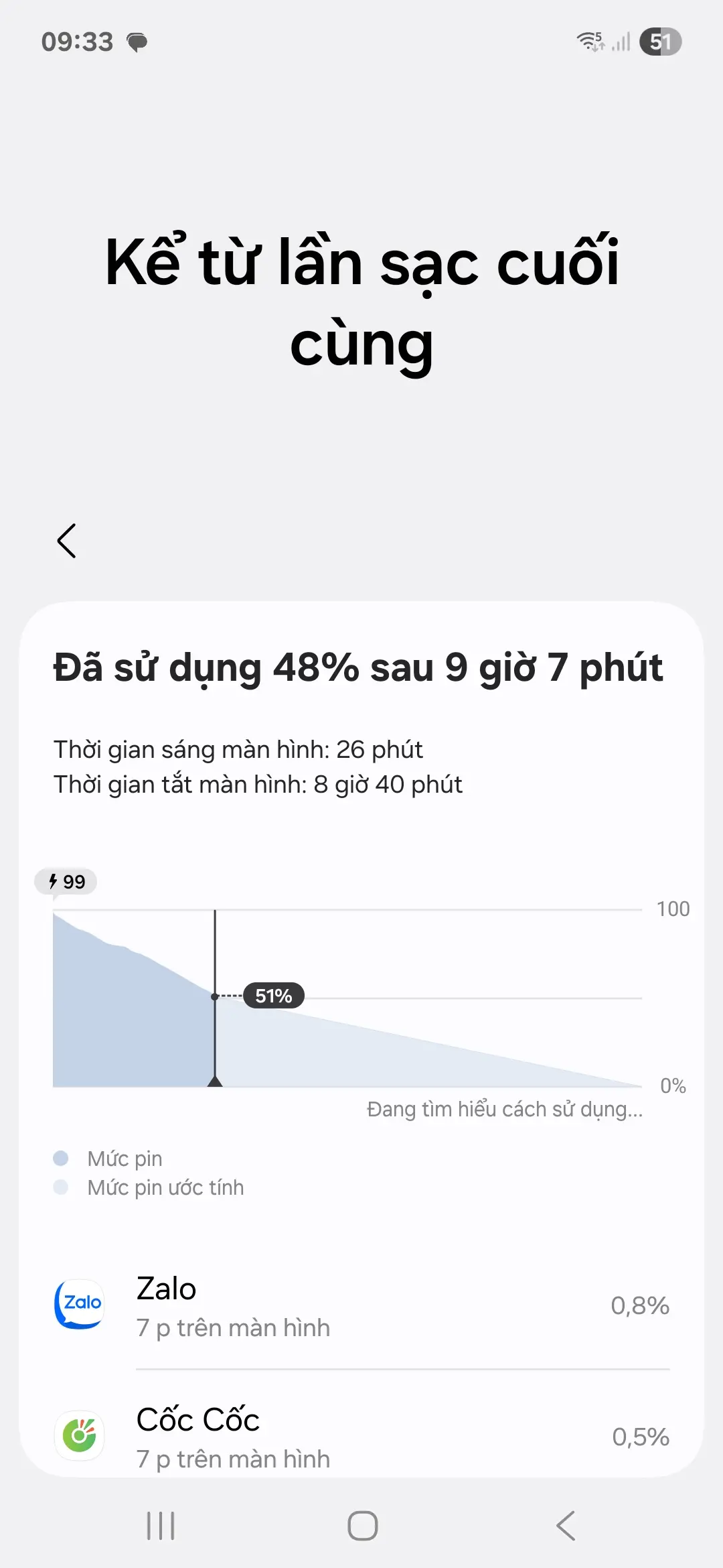 Khách hàng review Điện thoại Samsung Galaxy A26 5G 8GB/256GB 7