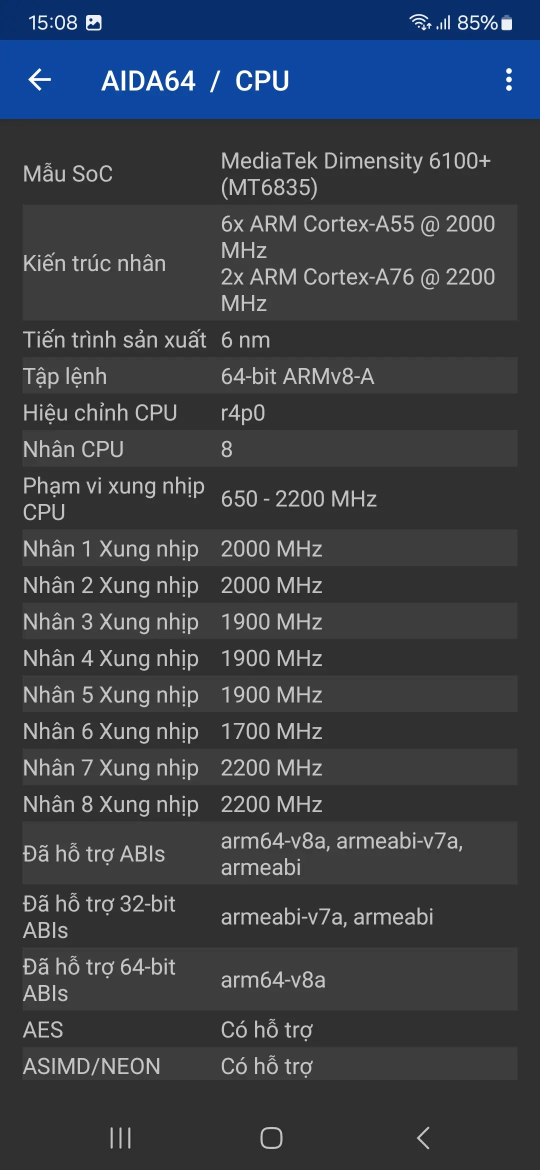 Khách hàng review Điện thoại Samsung Galaxy A15 5G 8GB/256GB 1